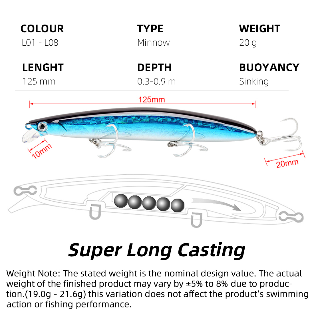 Umpan Pancing SeaKnight Brand  - Fishing Equipment Brands ulasan dan harga