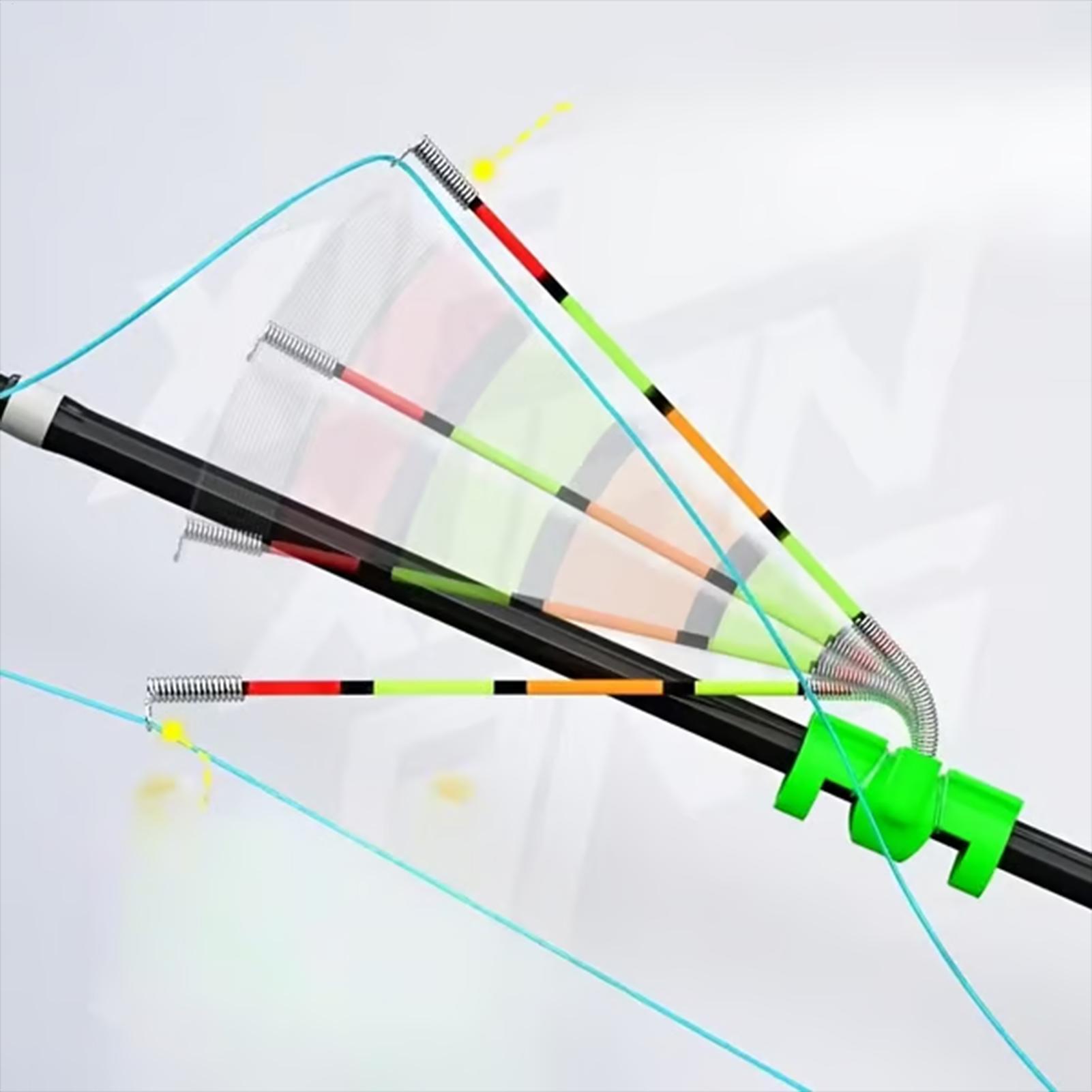 Alarm Pancing 3 Buah Alarm Tip - Ice Fishing Tip Up ulasan dan harga
